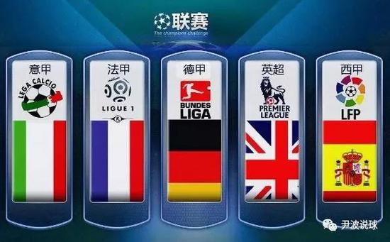 Serie Serie